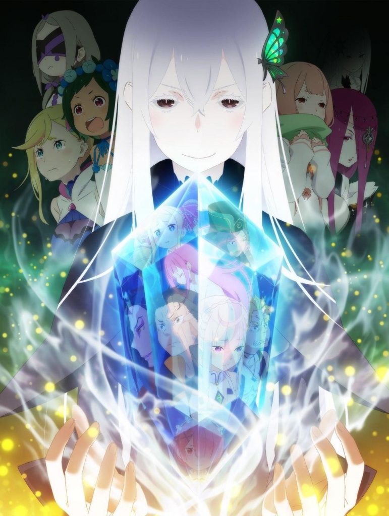 Re:Zero 2 сезон смотреть онлайн бесплатно Жизнь с нуля в альтернативном мире 2 сезон, Anime Hub
